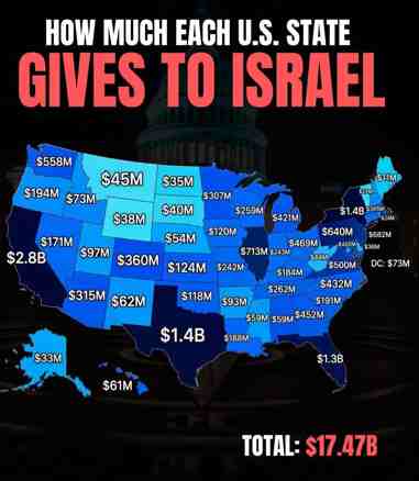 $4israel